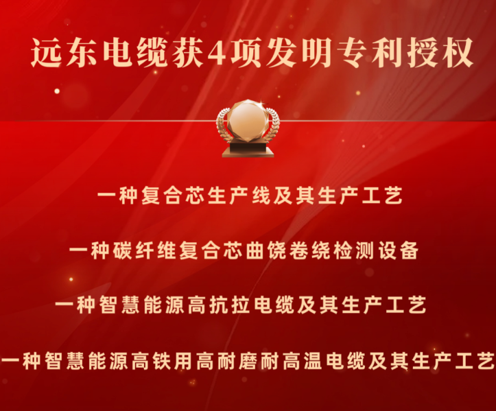 再創(chuàng)新高！遠東電纜榮獲多項發(fā)明專利授權(quán)