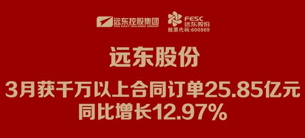 遠東股份：3月獲千萬以上合同訂單25.85億元，同比增長12.97%